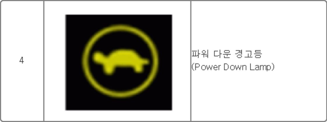 2세대 전기차(현대차,기아차) 경고등의 종류 | EVPOST 2세대 전기차(현대차,기아차) 경고등의 종류 | Evpost