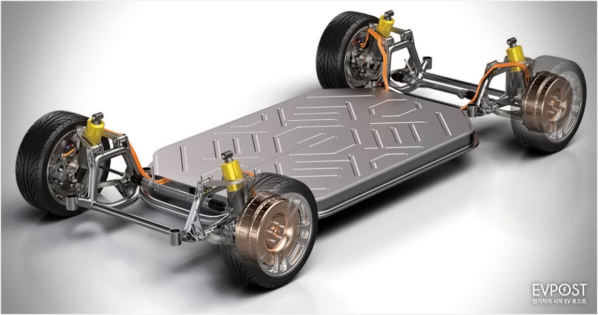 차세대 전기차에 장착될 인 휠 모터(InWheel Motor) 알아보기 EVPOST