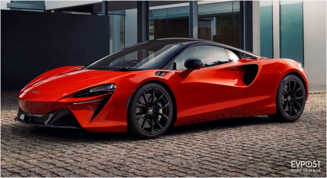 Mclaren artura скорость