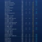 2021-전기차-모델별-보조금-및-적용-후-실구매가-evpost