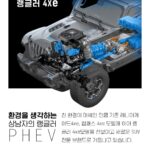 3xB13 – fix