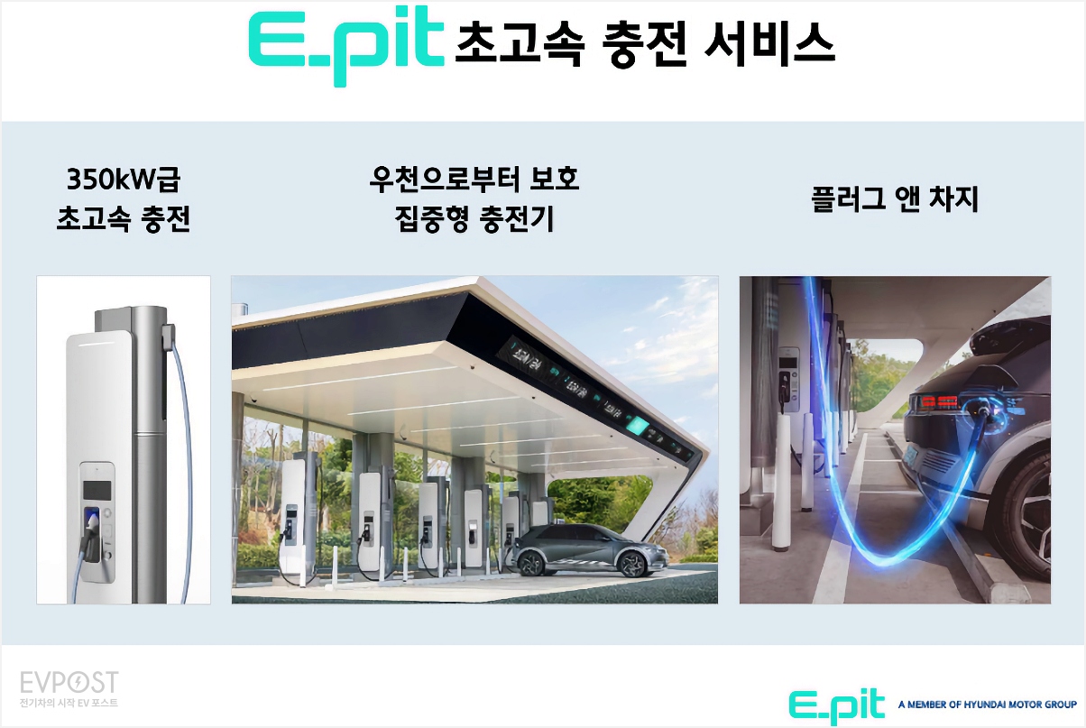 E Piter EVPOST e-piter-evpost