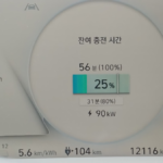 전기차의 그레이드를 나누는 또 하나의 기준은 evpost 01