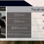 니로 전기차 사전계약 실시 1회충전 401km 기아 올뉴 니로EV evpost 05